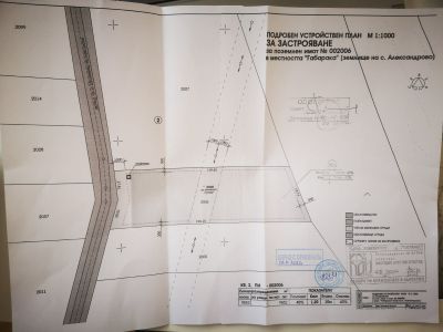 Парцел за ФЕЦ в с. Александрово, Поморие