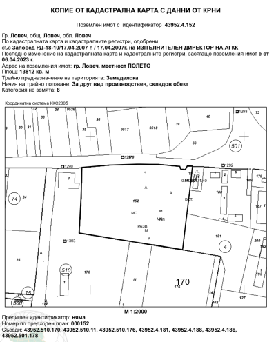 Парцел за ФЕЦ в гр. Ловеч