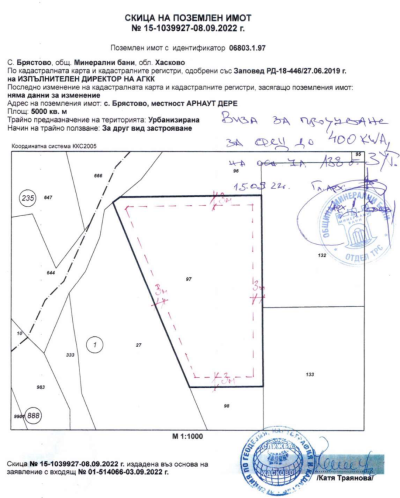 Парцел за ФЕЦ в Минерални Бани, Хасково