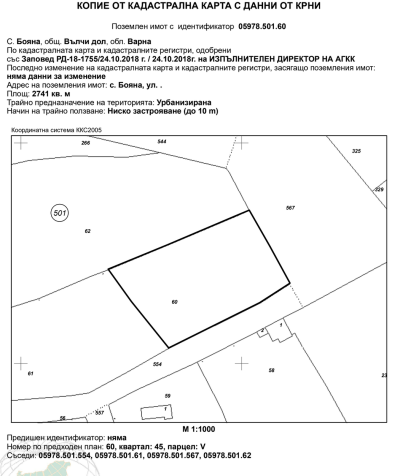 Парцел за ФЕЦ в с. Бояна, Варна