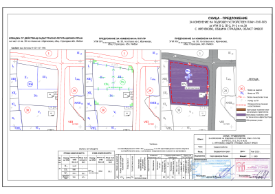 Парцел за ФЕЦ в с. Иречеково, Ямбол